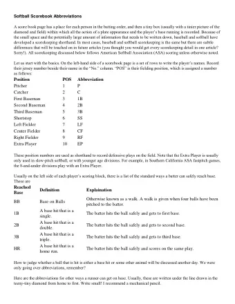 A score book page has a place for each person in the batting order, and then a tiny box (usually
