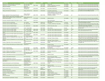 Jou  ournal Title  Abbreviation  on  pISSN  SSN  eISSN  SSN  Pub  Publishe  sher  Free Acce  Fre