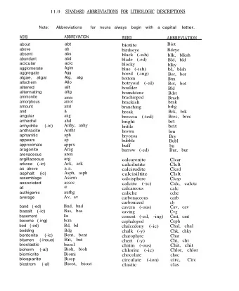 calcisiltite  Clslt  Assem  assemblage  calcisphere  Clcsp ass oc  associated  calcite  (-ic)