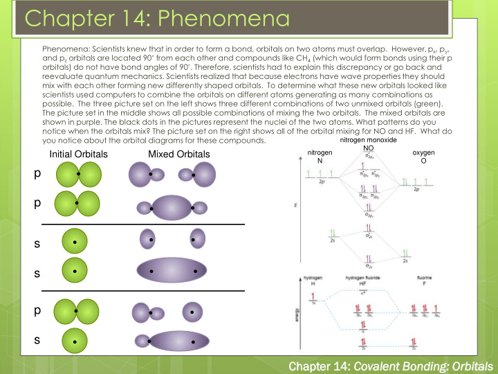 chapter 14 phenomena