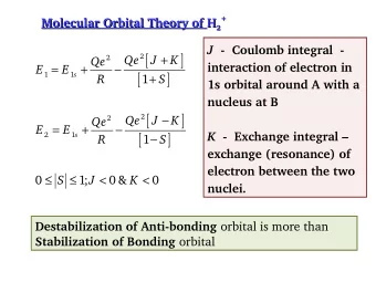 Molecular Orbital Theory of H H 2  Molecular Orbital Theory of  2 J -  Coulomb integral  -  [  ]  +