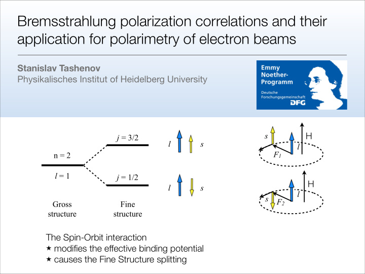 bremsstrahlung polarization correlations and their