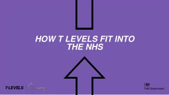 HOW T LEVELS FIT INTO  THE NHS  MICHELLE WAYT  Assistant Director  NHS Employers  TODAYS WEBINAR