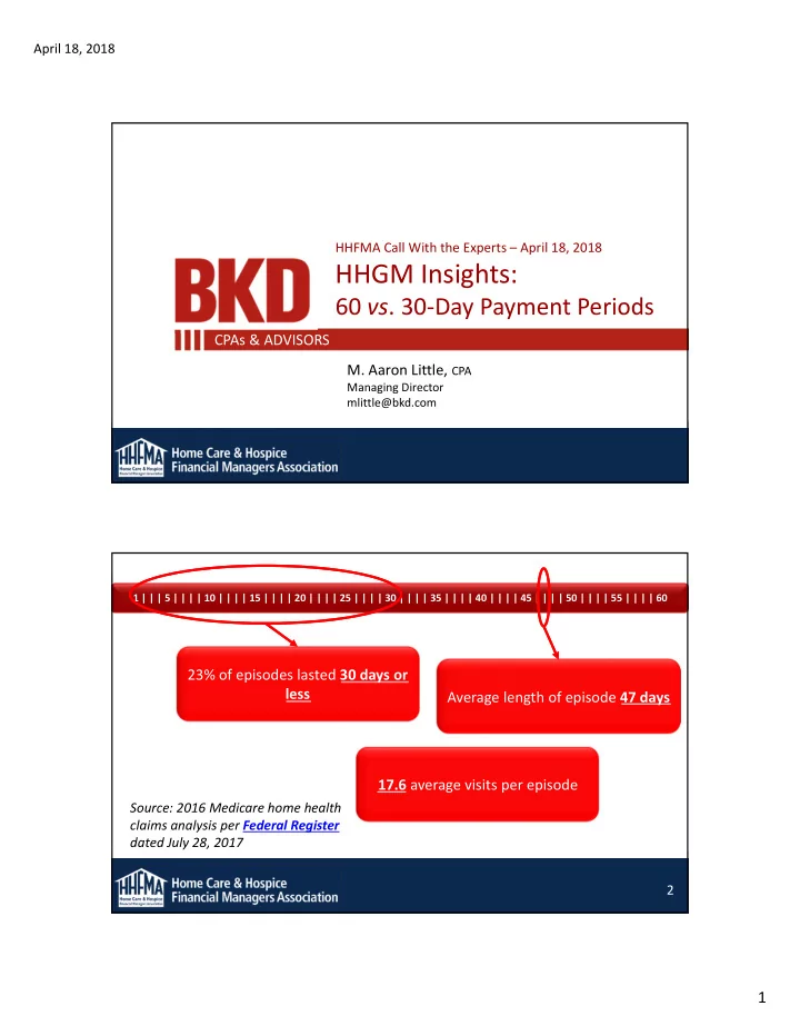hhgm insights