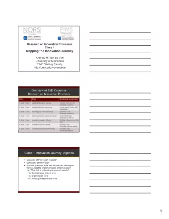 1  Social Science Articles  with Innovation In the title 1956-2006  (in percent of all social