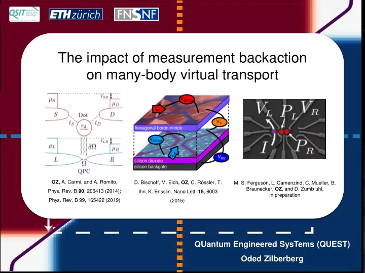 the impact of measurement backaction