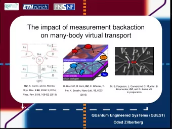 The impact of measurement backaction  on many-body virtual transport OZ, A. Carmi, and A. Romito,