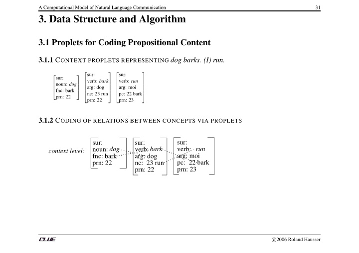3 data structure and algorithm