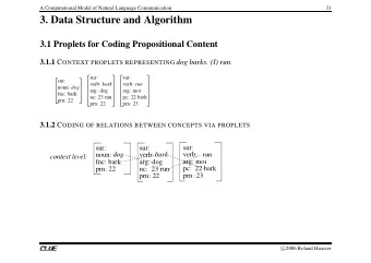 3. Data Structure and Algorithm  3.1 Proplets for Coding Propositional Content 3.1.1 C ONTEXT