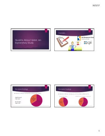 Qualms About QAM: An  Exploratory Study  BY: EVGUENIA IGNATOVA  PRINCIPAL INVESTIGATOR/SUPERVISOR: