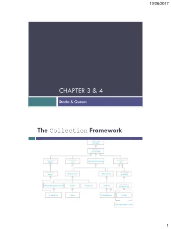 CHAPTER 3 &amp; 4  Stacks &amp; Queues The Collection Framework  1  10/26/2017  Stack Abstract Data