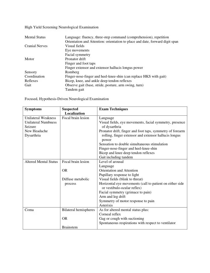 high yield screening neurological examination mental