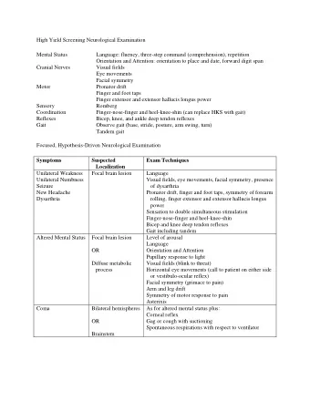 High Yield Screening Neurological Examination  Mental Status  Language: fluency, three-step command