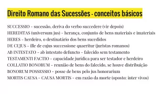 Direito Romano das Sucesses - conceitos bsicos  SUCCESSIO - sucesso, deriva do verbo
