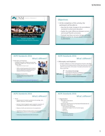 Objectives  At the completion of this activity, the participant will be able to:  Describe