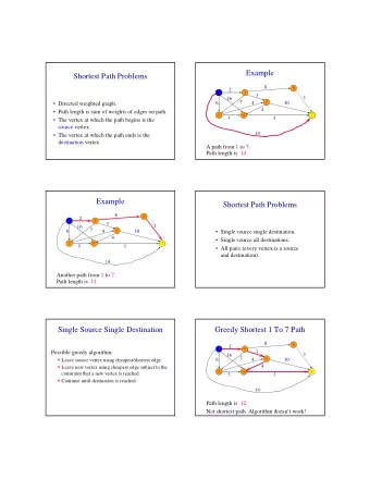 Example  Shortest Path Problems  8  6  2  1  1  3  3  1  16  7  5   Directed weighted graph.  6