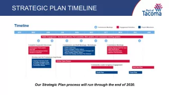 STRATEGIC PLAN TIMELINE  Our Strategic Plan process will run through the end of 2020.  HOW TO GET