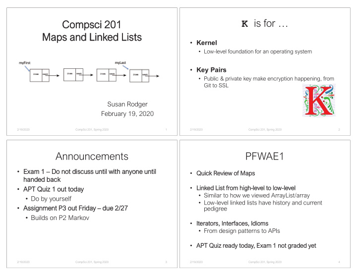 k is for compsci 201 maps and linked lists