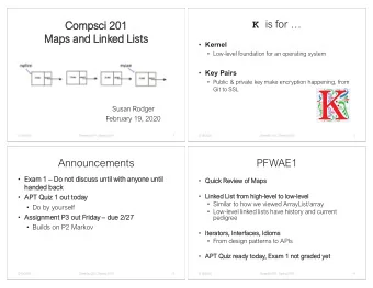 K is for   Compsci 201  Maps and Linked Lists  Kernel  Low-level foundation for an