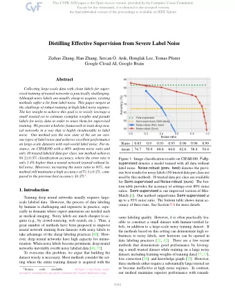 Distilling Effective Supervision from Severe Label Noise  Zizhao Zhang, Han Zhang, Sercan .