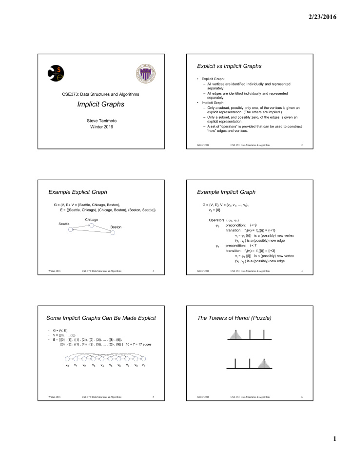 implicit graphs