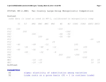 $TITLE: M9-2.GMS:  Two Country Large-Group Monopolistic Competition  $ontext  same data is used as