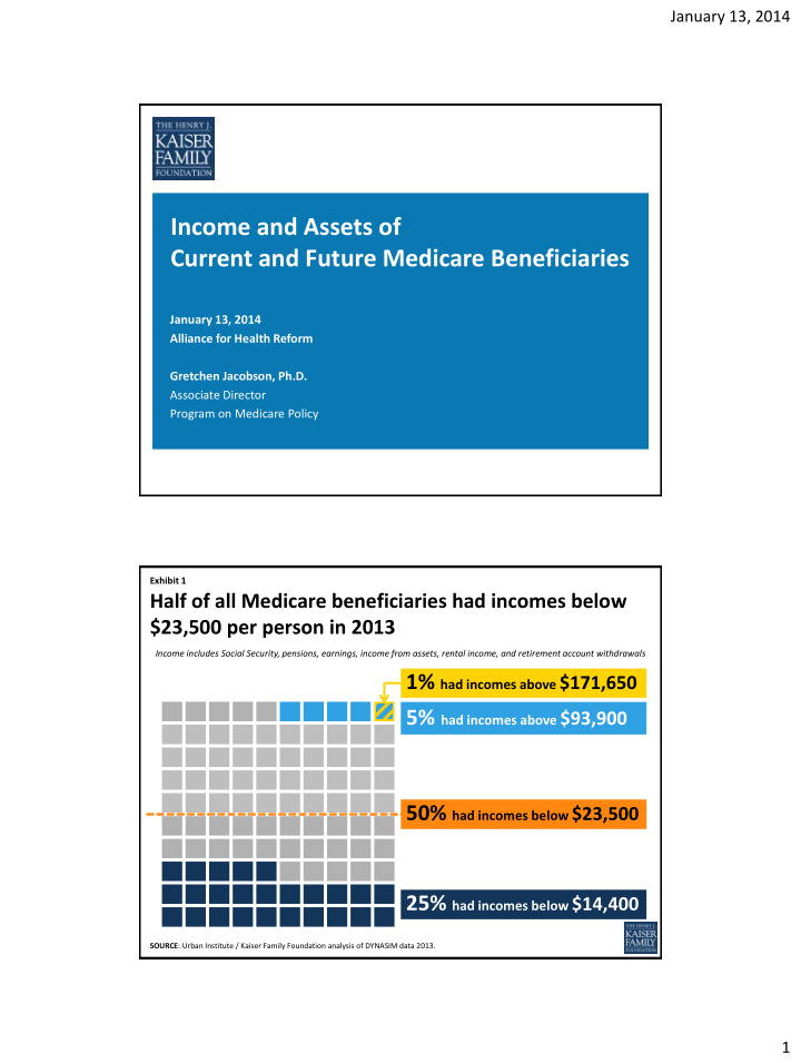 income and assets of