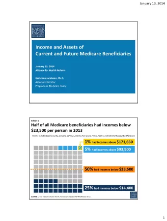 Income and Assets of  Current and Future Medicare Beneficiaries  January 13, 2014  Alliance for