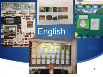 English   Aims  Share the different elements of the English  Curriculum.  Impact in the