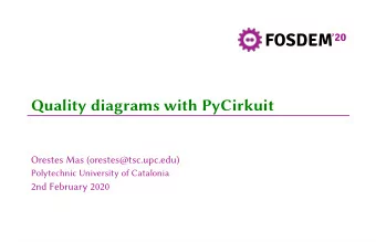 I need  to draw  circuits and  diagrams!  Orestes Mas (orestes@tsc.upc.edu) - UPC  Quality diagrams