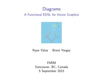 Diagrams  A Functional EDSL for Vector Graphics  Ryan Yates  Brent Yorgey  FARM  Vancouver, BC,