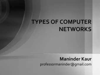 NETWORKS  Maninder Kaur  professormaninder@gmail.com  What is Network?  A network consists of