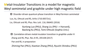 M etal-Insulator Transitions in a model for magnetic  Weyl semimetal and graphite under high