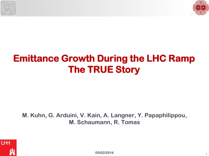 em emit ittance tance gr growth owth dur uring ing the he