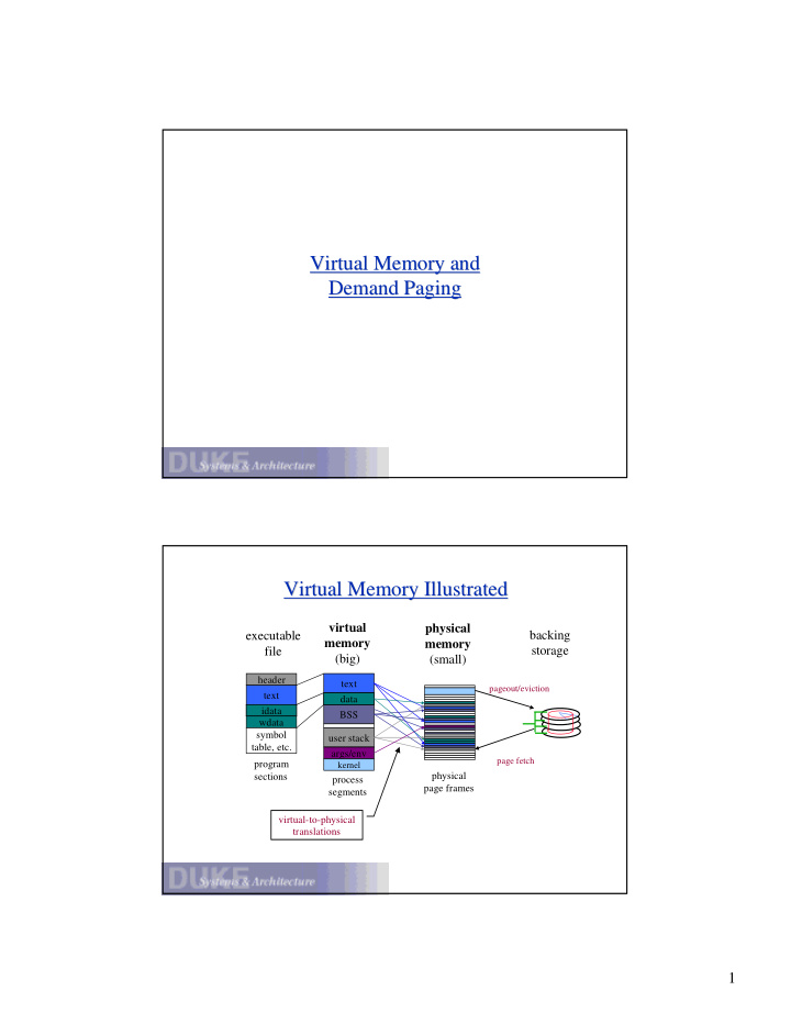 virtual memory and virtual memory and demand paging