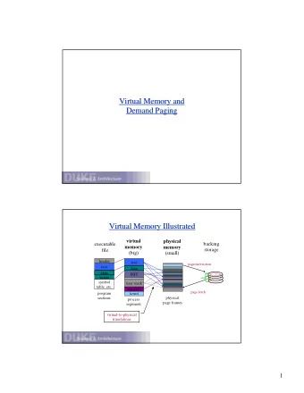 Virtual Memory and  Virtual Memory and  Demand Paging  Demand Paging  Virtual Memory Illustrated