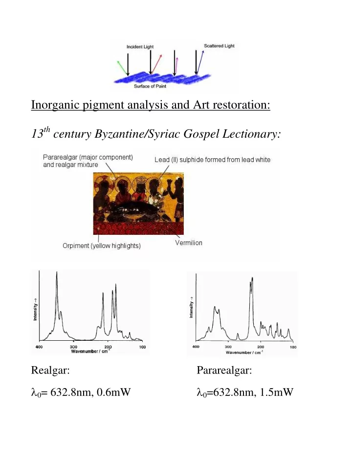 inorganic pigment analysis and art restoration 13 th