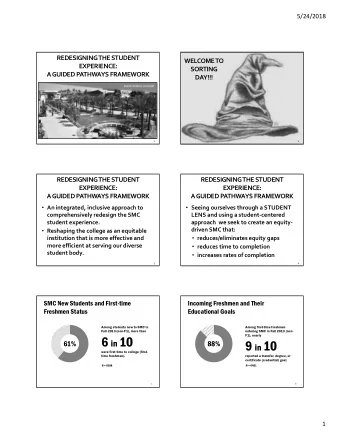 6 in 10 9 in 10  61%  88%  were first time to college (first-  time freshmen).  reported a