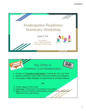 Kindergarten Readiness  Numeracy Workshop  October 17, 2018  Amy Zappone  Pre-k-12 Math Coordinator