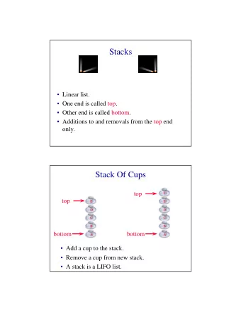 Stacks   Linear list.   One end is called top.   Other end is called bottom.