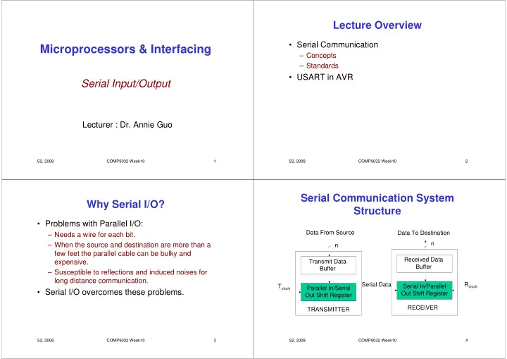 microprocessors interfacing