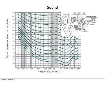 Sound  Thursday, 8 December 11  CD quality 44.1 kHz, 16-bit, stereo  Thursday, 8 December 11