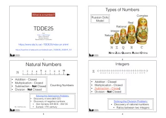 TDDE25  Integer  F 2  Natural  Chap 1: Data Storage  Types of Numbers  Number Systems
