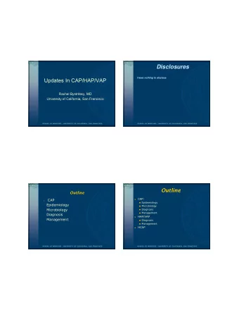 Disclosures  I have nothing to disclose  Updates In CAP/HAP/VAP  Rachel Bystritsky, MD  University