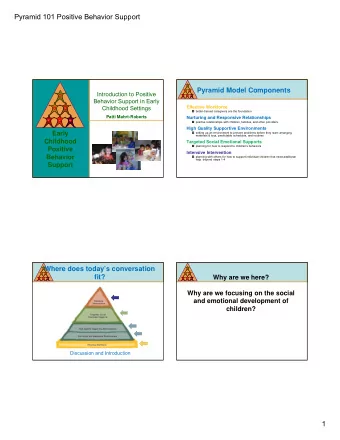 Pyramid 101 Positive Behavior Support  Pyramid Model Components  Introduction to Positive  Behavior