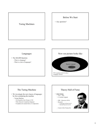 Before We Start   Any questions?  Turing Machines  Languages  Now our picture looks like