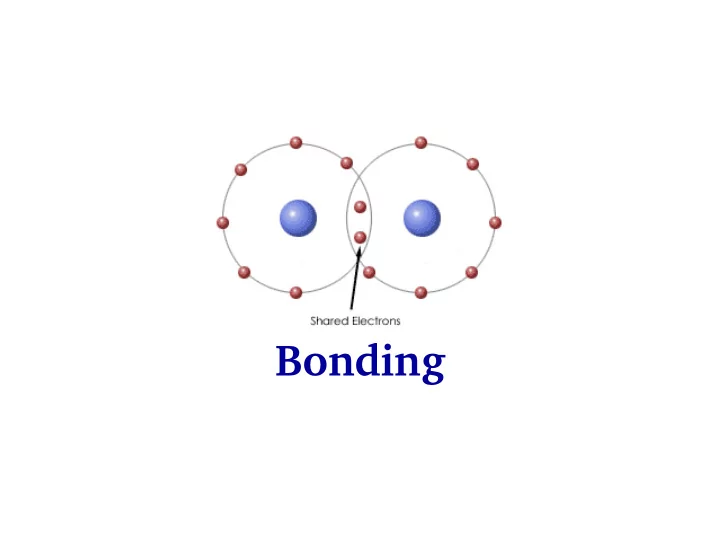 bonding bonding h2 and h2 molecules