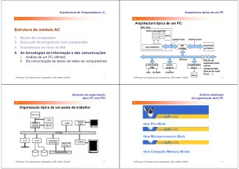 Estrutura do mdulo AC  banco de registos  ALU  1.  Noo de computador  system bus  memory bus