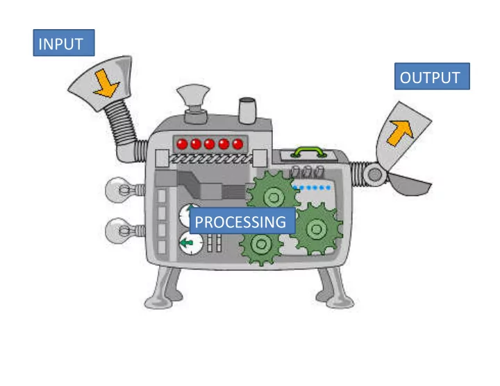 input output processing make appe2zer make salad make