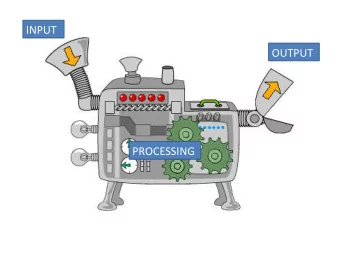 INPUT    OUTPUT    PROCESSING    Make    appe2zer    Make    salad    Make